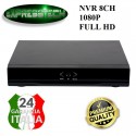 Registratori DVR basati su PC